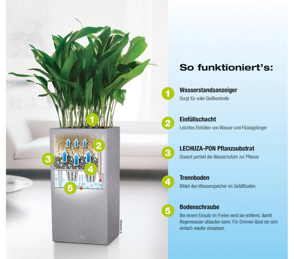 LECHUZA® Lechuza Pflanzgefäße & Töpfe|Blumentöpfe & Übertöpfe > Kunststoff-Topf Canto Stone, quadratisch
