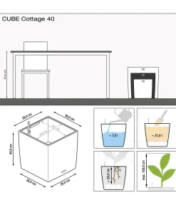 LECHUZA® Lechuza Pflanzgefäße & Töpfe|Blumentöpfe & Übertöpfe > Kunststoff-Topf Cube Cottage, quadratisch