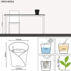 LECHUZA® ORCHIDEA, All-in-One Set, ca. Ø18/H20 cm Weiß Hot