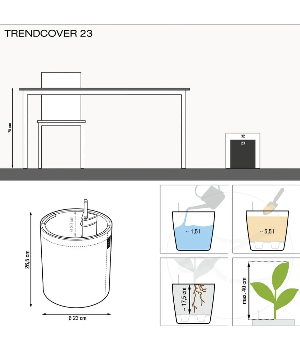 LECHUZA® Lechuza Pflanzgefäße & Töpfe|Blumentöpfe & Übertöpfe > TRENDCOVER Lederoptik, All-in-One Set