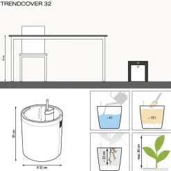 LECHUZA® Lechuza Pflanzgefäße & Töpfe|Blumentöpfe & Übertöpfe - TRENDCOVER Lederoptik, All-in-One Set Anthrazit