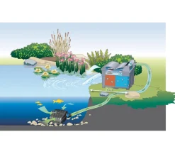 Oase BioSmart-Set 5000 Schwarz Clearance