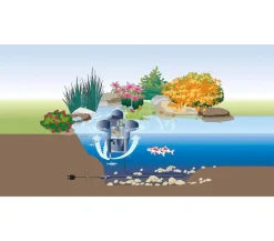 Oase Gartenteich·Teichzubehör & Teichpflege|Teichzubehör & Teichpflege > Oberflächensauger SwimSkim 25