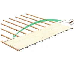 Damen Palmako Böden & Fundamente > Fußboden für Gartenhaus Betty, ca. 9,9 m²