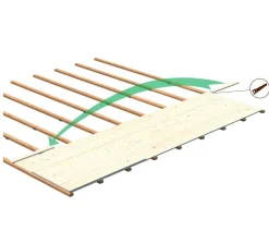 Palmako Fußboden für Gartenhaus Lotta Natur Online