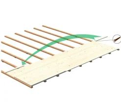 Palmako Fußboden für Gartenhaus Britta Natur Hot