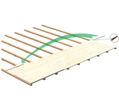 Damen Palmako Böden & Fundamente > Fußboden für Gartenhaus Ella & Elsa, ca. 8,7 m²