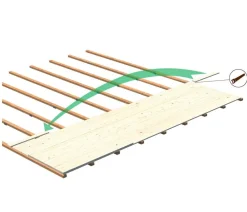 Palmako Fußboden für Gartenhaus Ella, ca. 13,1 m² Natur Online