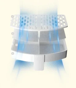 Panasonic Smart Pet Care Hundenäpfe & Tränken|Katzennäpfe & Tränken > Ersatzfilter für Trinkbrunnen, 3er-Set