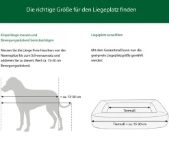 petlando® Betten & Kissen|Hundebetten & Körbe > Orthopädisches Hundebett ia Ortho, rechteckig