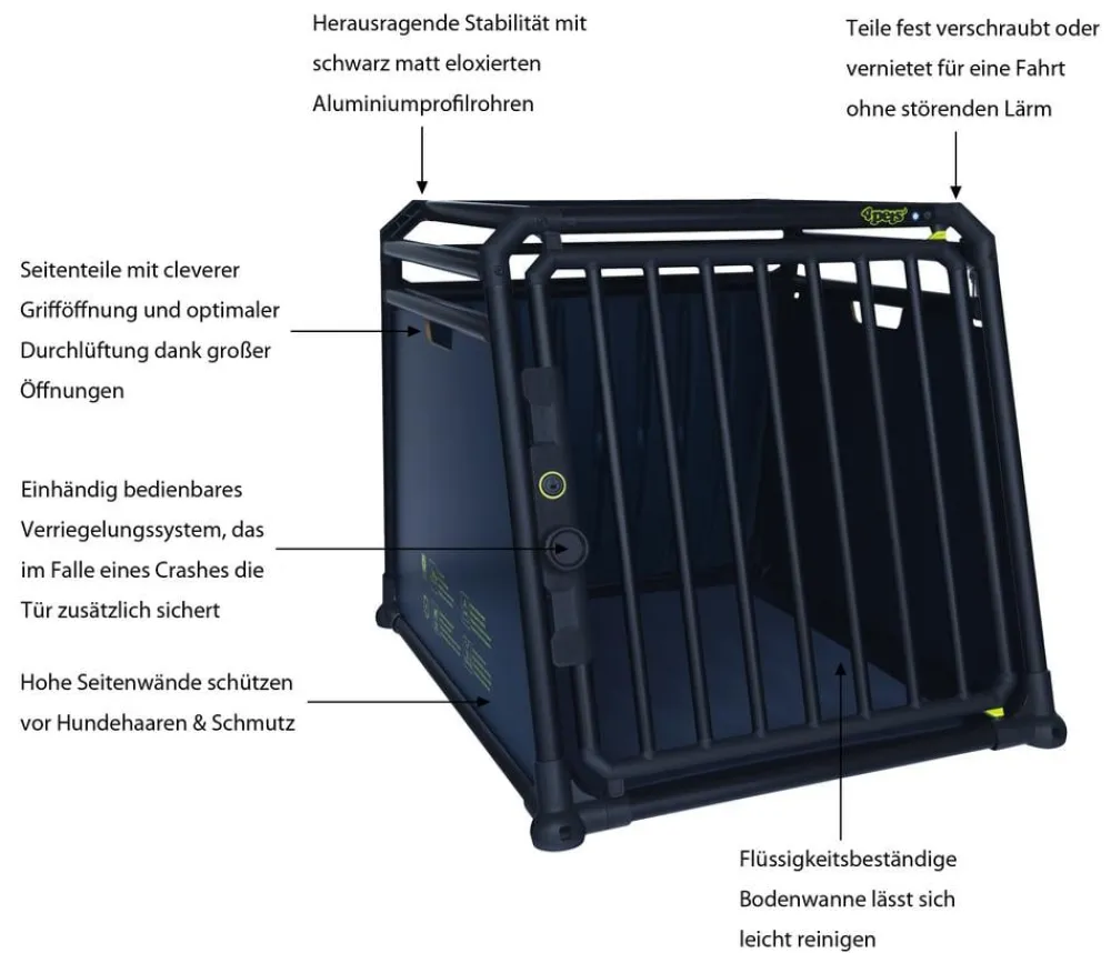 4pets® Hundetransportboxen > Hundetransportbox PRO NOIR Line 3