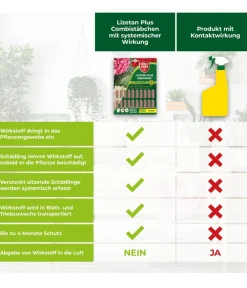 PROTECT GARDEN Schädlingsbekämpfungsmittel - Lizetan Plus Combistäbchen