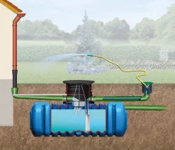 4rain Regentonnen & Zisternen > Flachtank Flat XL Garten-Comfort