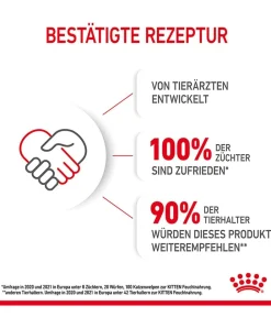 ROYAL CANIN® Nassfutter Katze > Nassfutter für Katzen Kitten in Soße, 12 x 85 g