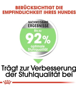 ROYAL CANIN® Trockenfutter Hund > Trockenfutter für Hunde Digestive Care Mini