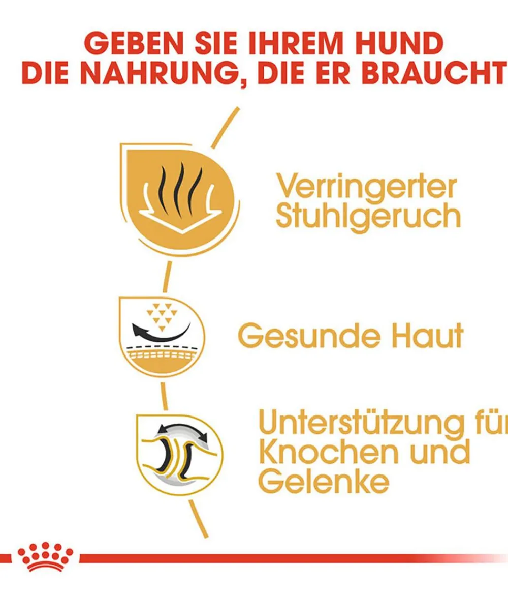 ROYAL CANIN® Trockenfutter Hund - Trockenfutter für Hunde Bulldog