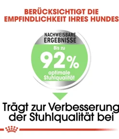 ROYAL CANIN® Trockenfutter Hund - Trockenfutter für Hunde Digestive Care Mini