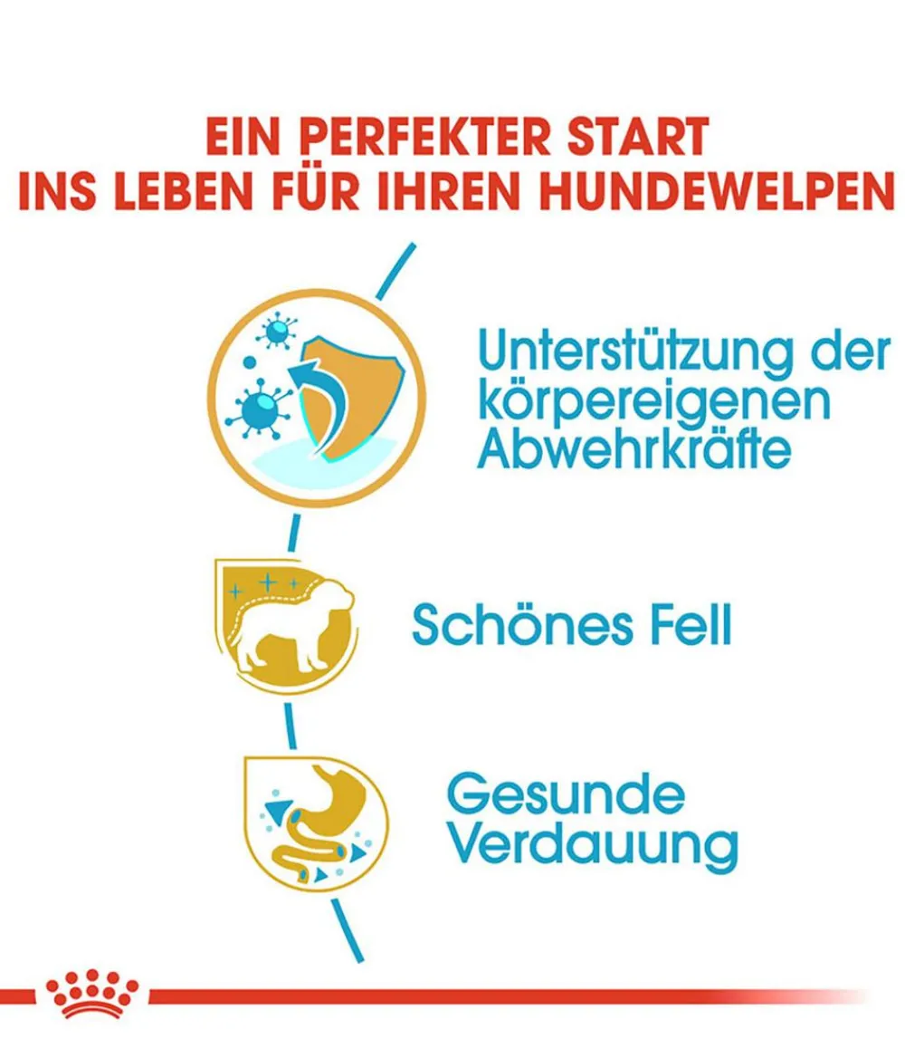ROYAL CANIN® Trockenfutter Hund - Trockenfutter für Hunde Yorkshire Terrier Puppy