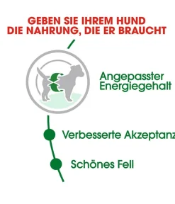 ROYAL CANIN® Trockenfutter Hund - Trockenfutter für Hunde Mini Adult