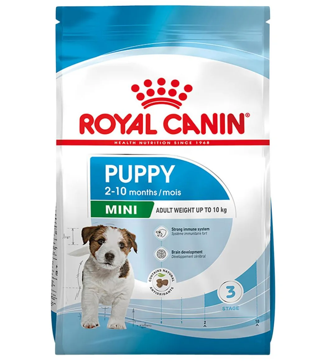 ROYAL CANIN® Trockenfutter Hund - Trockenfutter für Hunde Mini Puppy