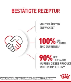ROYAL CANIN® Trockenfutter Katze - Trockenfutter für Katzen Kitten