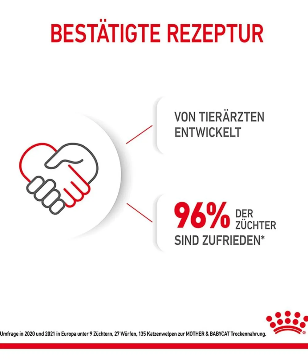 ROYAL CANIN® Trockenfutter Katze - Trockenfutter für Katzen Mother & Babycat