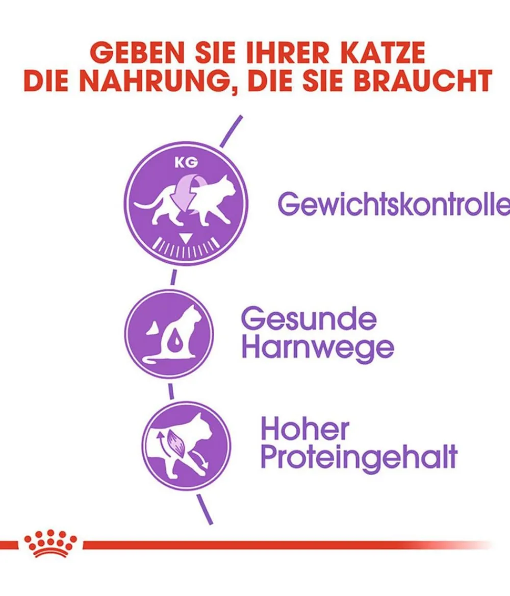 ROYAL CANIN® Trockenfutter für Katzen Sterilised Sale