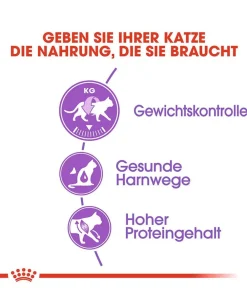 ROYAL CANIN® Trockenfutter Katze - Trockenfutter für Katzen Sterilised