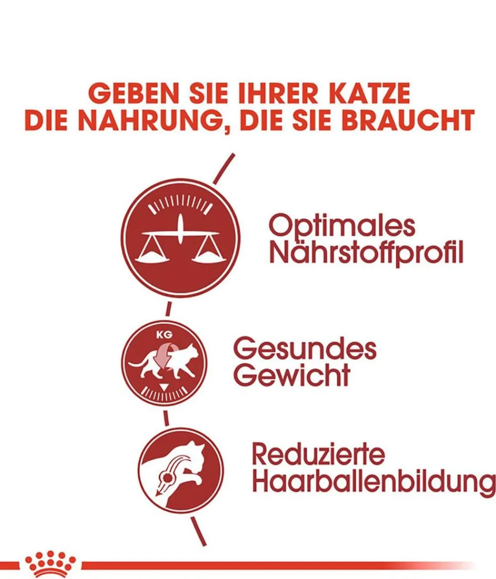 ROYAL CANIN® Trockenfutter Katze > Trockenfutter für Katzen Fit