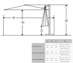 Schneider Schirme Sonnenschirme - Schneider Ampelschirm Rhodos Junior, quadratisch, ca. B230/T230 cm Rot