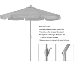 Schneider Schirme Sonnenschirme > Schneider Classics Sonnenschirm Orlando, rund, ca. Ø270 cm