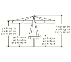 Schneider Schirme Sonnenschirme - Schneider Gastro Sonnenschirm Quadro, quadratisch, ca. B300/T300 cm Creme