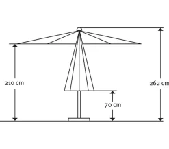 Schneider Schirme Sonnenschirme > Schneider Premium Sonnenschirm Gemini, rund, ca. Ø360 cm