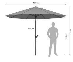 Schneider Schirme Schneider Sonnenschirm Adria, rund, ca. Ø350 cm Orange Hot