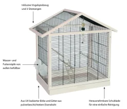 Skyline Vogelkäfige & Volieren - Vogelkäfig Antonia Weiß