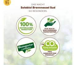 Solabiol Spezialdünger > ® Brennnessel Sud, 1 l