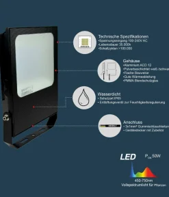 SunElements Gewächshaus Zubehör > Pflanzenlampe LED 50 W, Vollspektrum 450-750 nm, 4er-Set