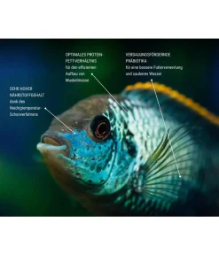 Tetra Fischfutter - Fischfutter Pro Menu