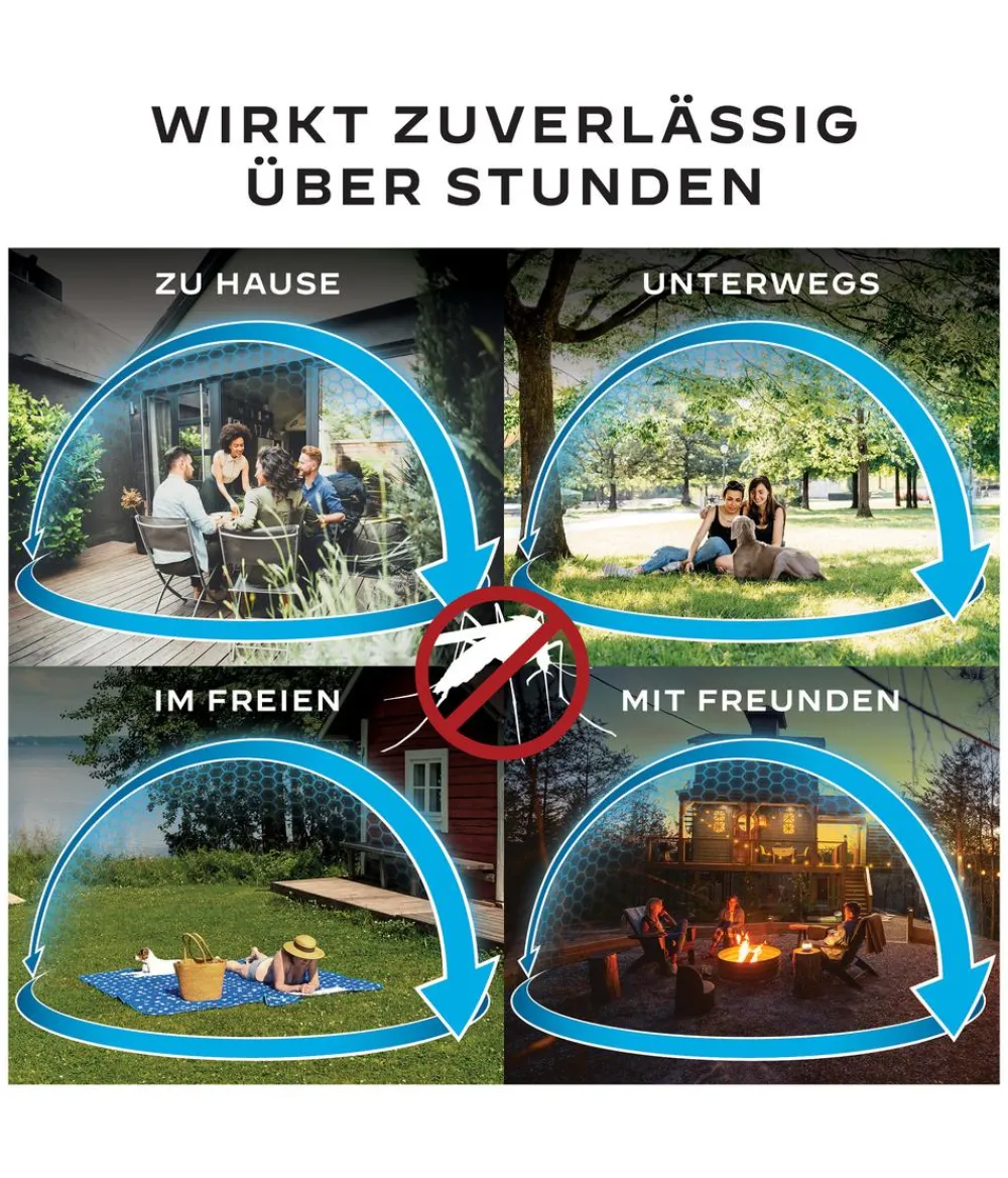 Thermacell Mückenabwehr Proactive Handgerät ohne Wirkstoff, 1 Stk. Anthrazit New