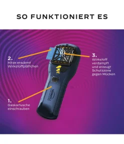 Thermacell Mückenabwehr Proactive Handgerät ohne Wirkstoff, 1 Stk. Anthrazit New