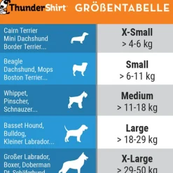 THUNDERSHIRT® Mehr Hundezubehör|Mehr Transport & Unterwegs > Hunde-Beruhigungsweste