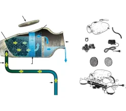 Ubbink Gartenbrunnen|Gartenteich·Teichpumpen & Teichtechnik - Terrakotta-Filter-Set Amphora, B30/H28/T60 cm Orange
