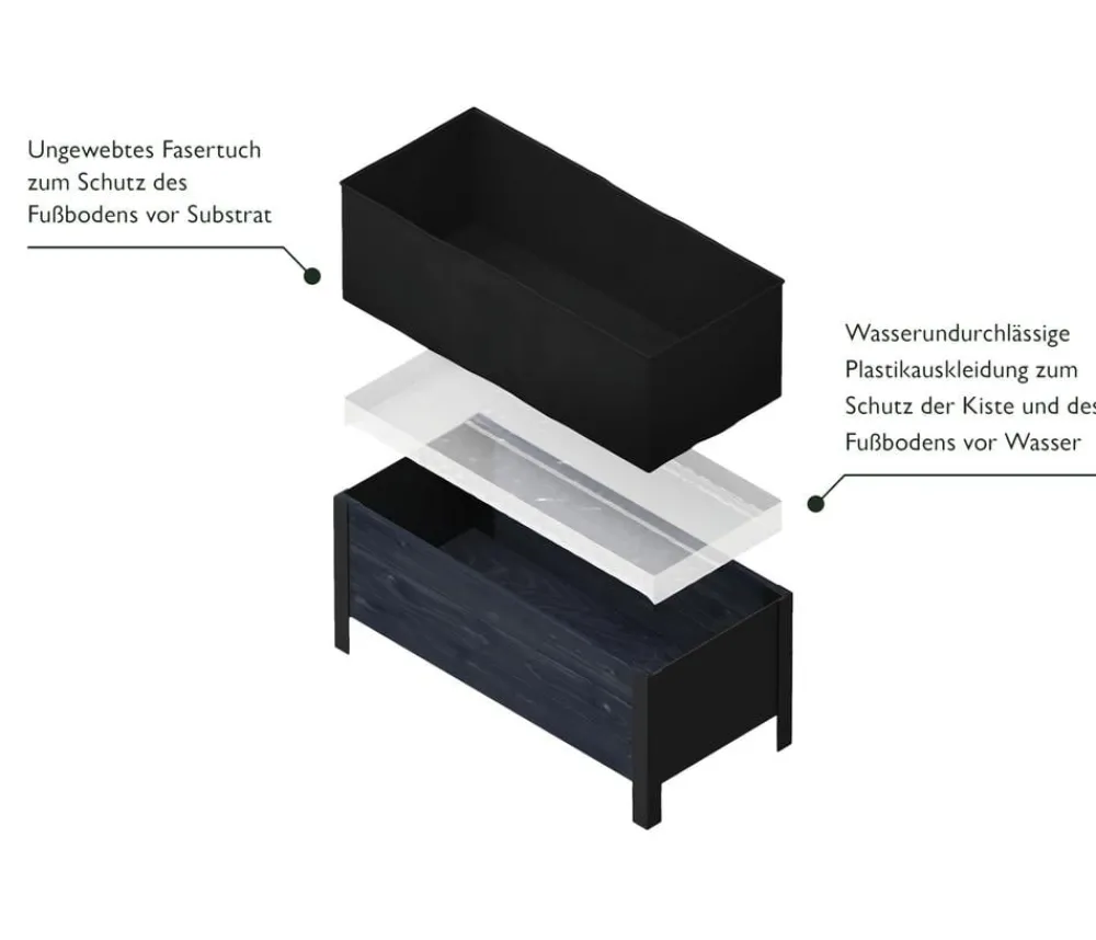 upyard Pflanzkübel & Blumenkästen|Hochbeete & Frühbeete - Holz-Pflanzkasten ModernBox, ca. B118/H32/T36 cm Schwarz