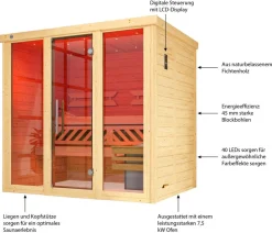 Weka Saunas & Infrarotkabinen > Sauna Kemi Panorama mit Glastür, inkl. Ofen