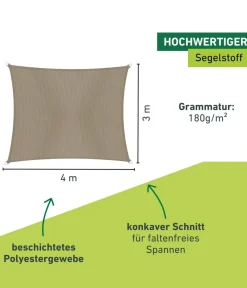 Windhager Sonnensegel > Sonnensegel Cannes, rechteckig, ca. B400/T300 cm