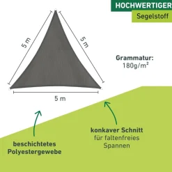 Windhager Sonnensegel > Sonnensegel Cannes, dreieckig, ca. B500/T500 cm