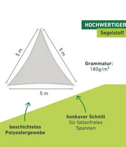 Windhager Sonnensegel Cannes, dreieckig, ca. B500/T500 cm Hellgrau Online