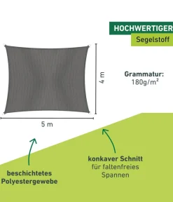 Windhager Sonnensegel - Sonnensegel Cannes, rechteckig, ca. B500/T400 cm Dunkelgrau