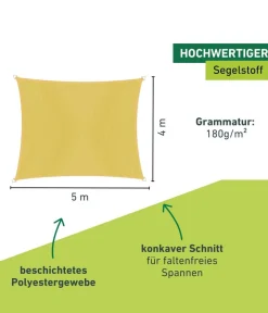 Windhager Sonnensegel - Sonnensegel Cannes, rechteckig, ca. B500/T400 cm Gelb