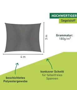 Windhager Sonnensegel - Sonnensegel Cannes, rechteckig, ca. B400/T300 cm Dunkelgrau